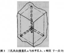 金刚石串珠绳锯在石材加工中的应用